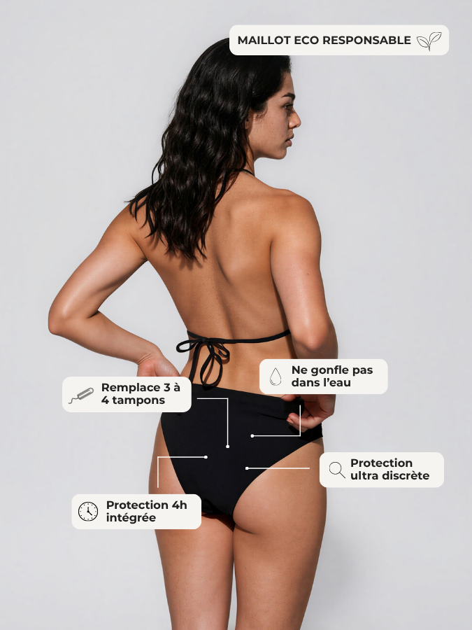 Mid-rise waist bikini bottom - Calypso
