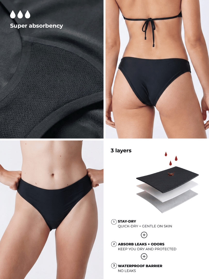 Bas de Bikini Taille Haute Noir
