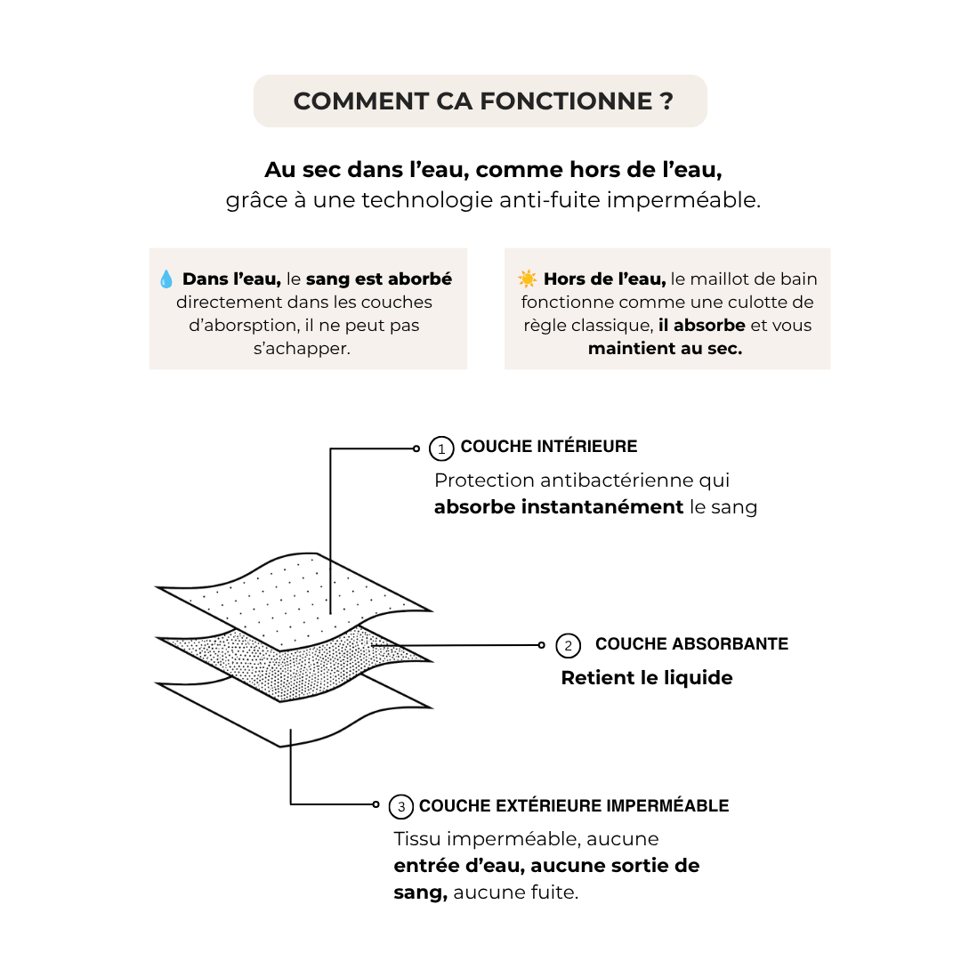 Une pièce bijou Kaia